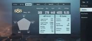 PUBG Mobile: BTR Luxxy's K/D ratio, stats